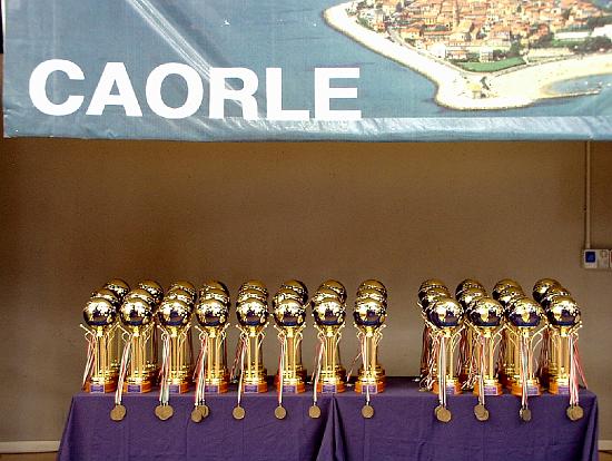 4th WKC European Championships — Caorle 2004