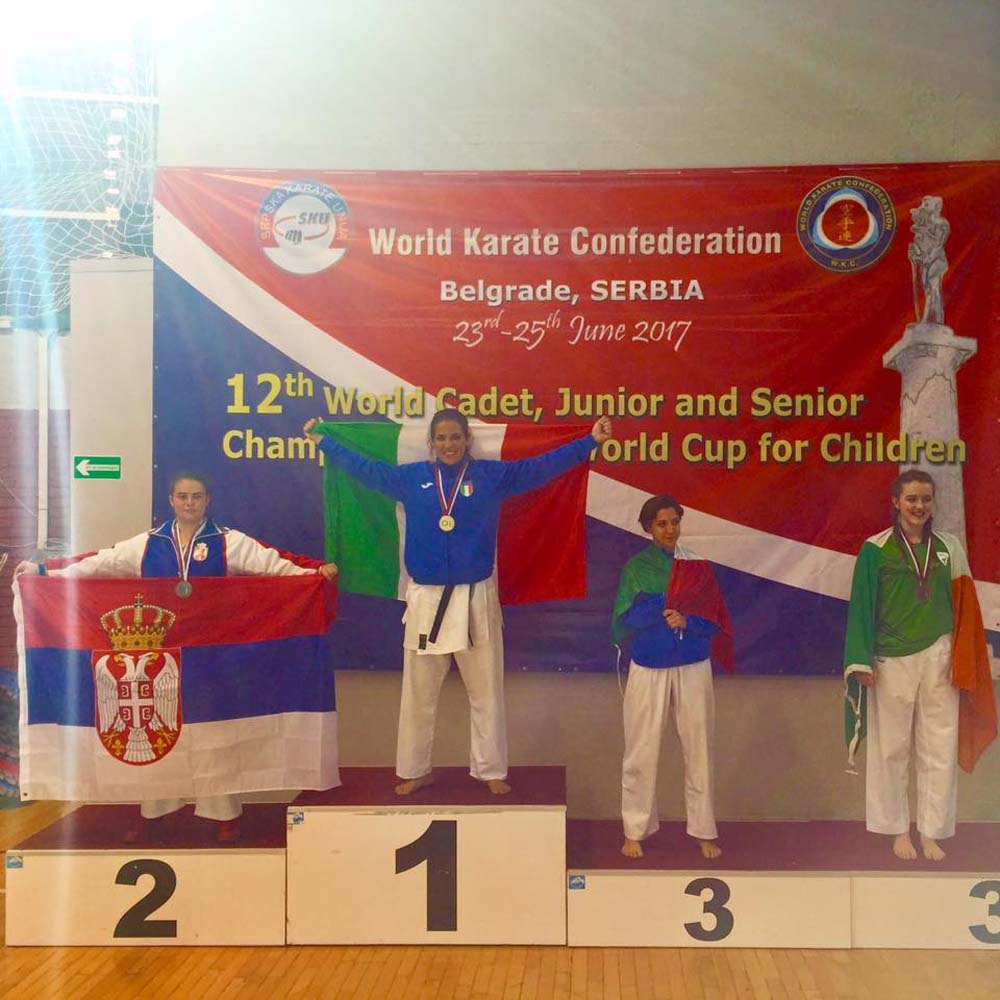 12th WKC World Championships — Belgrade 2017